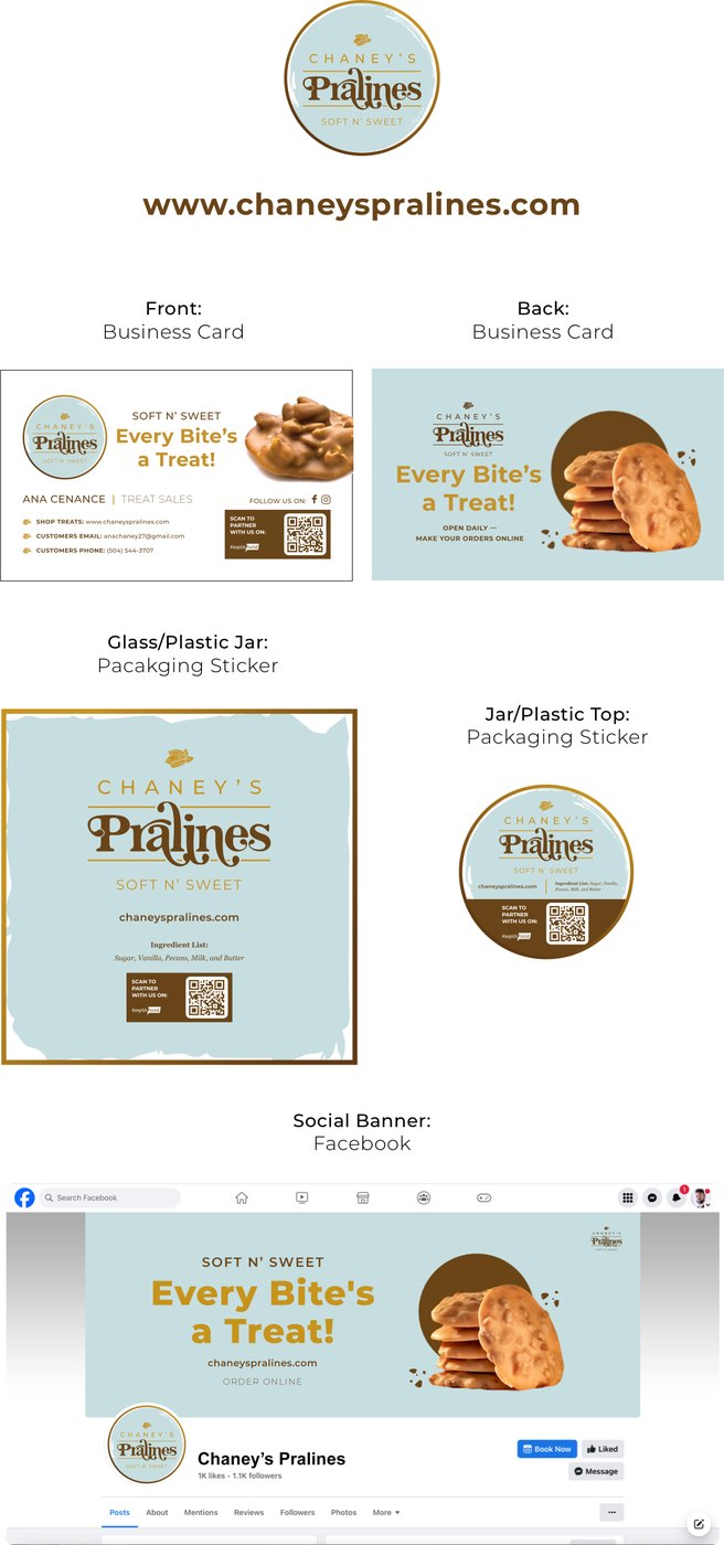 Chaney's Pralines artwork specification sheet mapping every printed surface