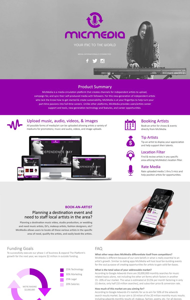 Digital Products work