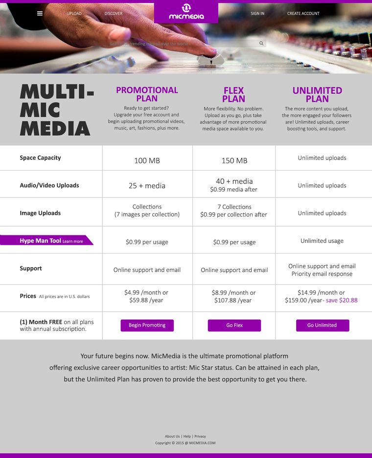 Digital Products work