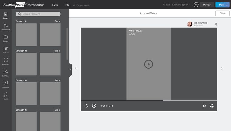 Digital Products work