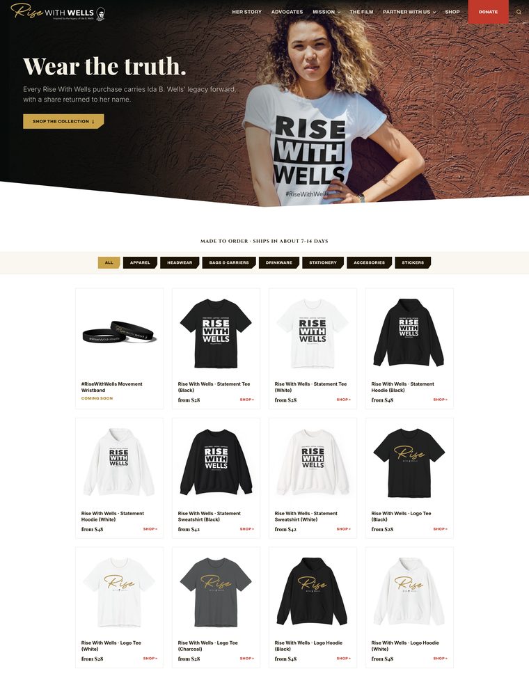 Digital Products work